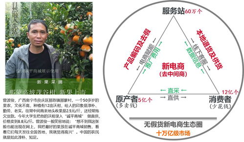 新一代物聯(lián)網賦能，新電商模式在廣西率先落地