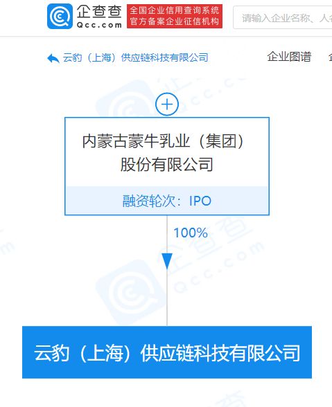 蒙牛上海新公司啟航 供應鏈與物聯網雙輪驅動，賦能乳業新未來