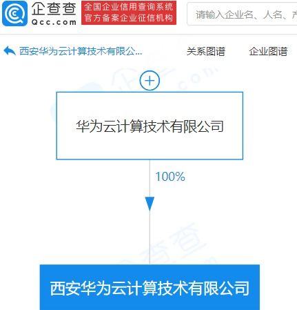 華為云西安新公司成立，物聯網技術服務成核心布局